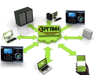 Σύστημα Ωρομέτρησης Προσωπικού και Ελέγχου Πρόσβασης Διασύνδεση με ΕΡΓΑΝΗ ΙΙ